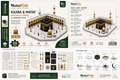 Holy Kaaba with mataf 3D set